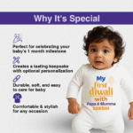 My First Diwali With Papa And Mumma sakshi Customize romper - Image 3